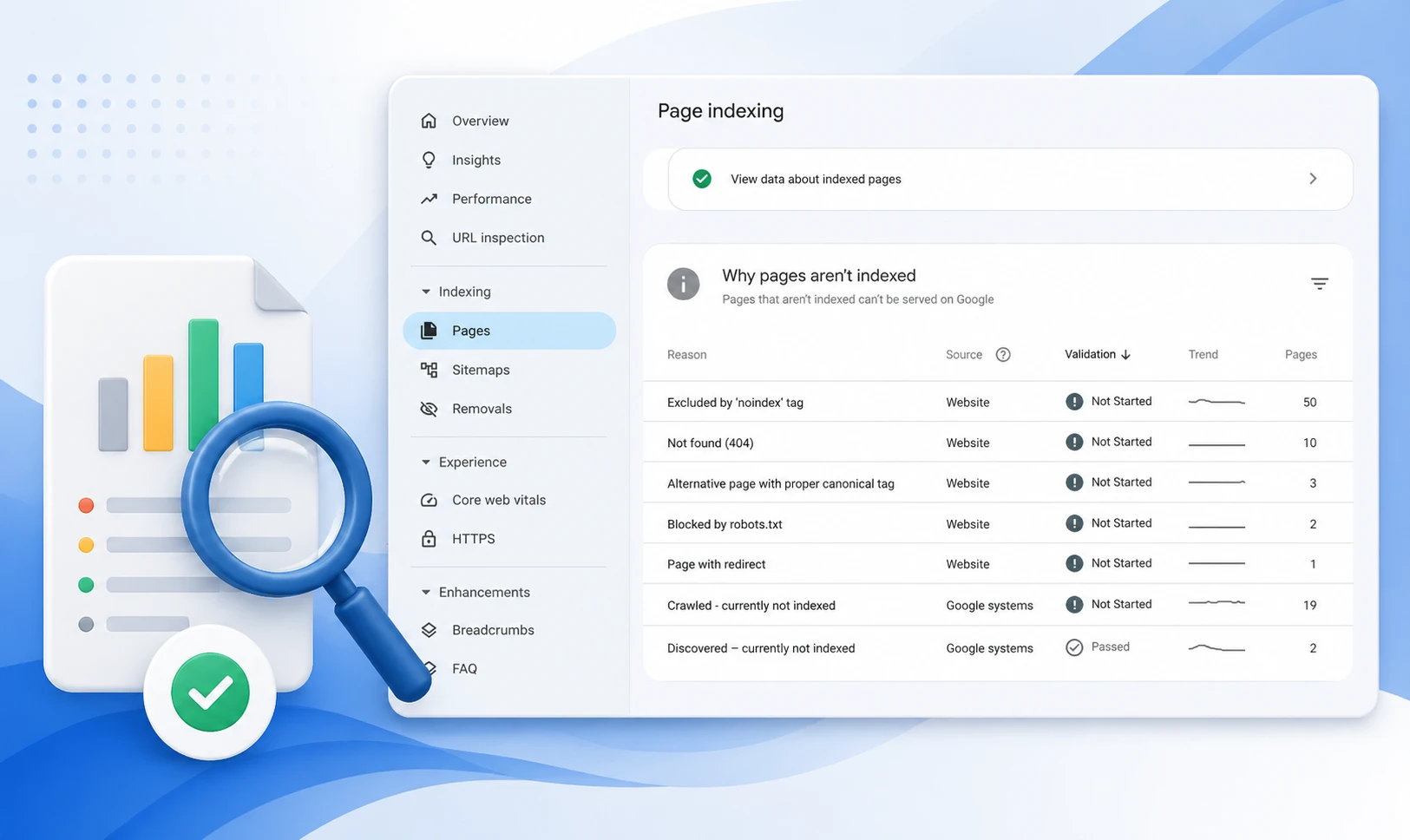 GSC Coverage Report Explained Index Coverage Statuses, Errors, and Fixes (2026)
